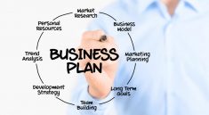 Business Plan Effective