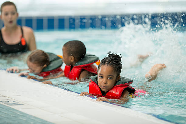 pool lifeguard jobs 